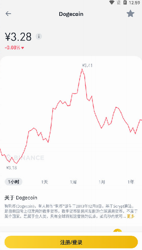 骆驼虚拟币交易所2024最新版下载