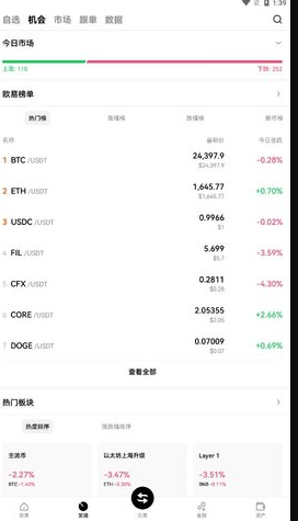 币夫交易所2024安卓版