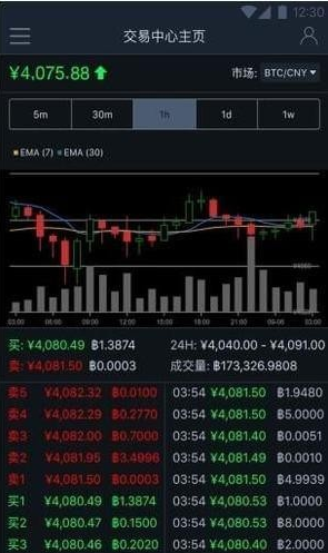 币赢2021版最新版2024下载