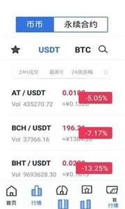 RuiBTC交易平台2024版本下载