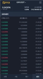 FFEX交易所2022最新版下载app