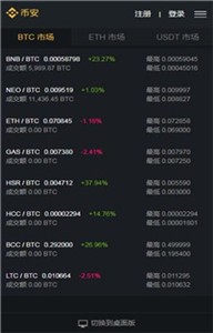 Binance交易所2022最新版2024版本下载