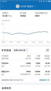 TSEx交易所2022最新版最新下载免费版