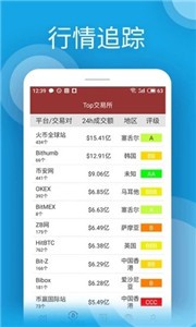 BGOEX下载最新app