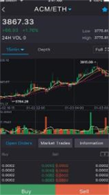 cgpay货币交易平台官方app