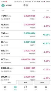 币升交易平台app安卓下载