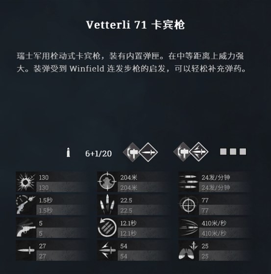 猎杀对决如何使用Vetterli71卡宾枪