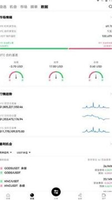 币王交易所app下载官网版安卓版
