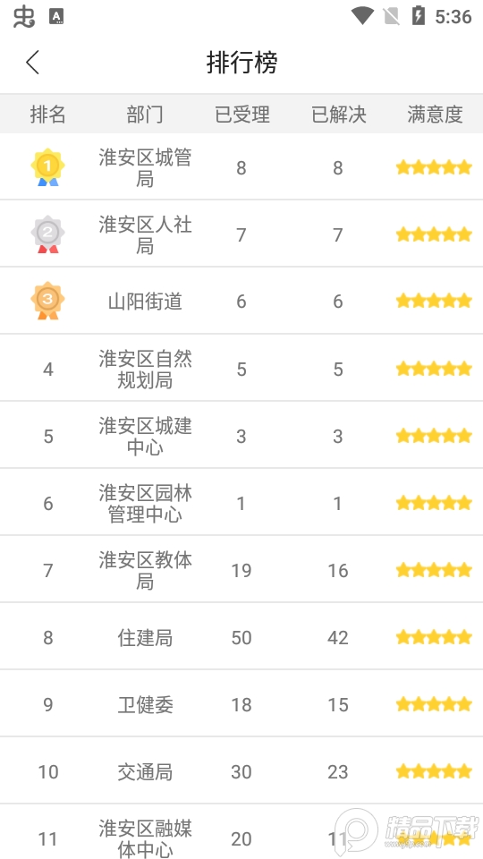 海棠融媒免费ios下载