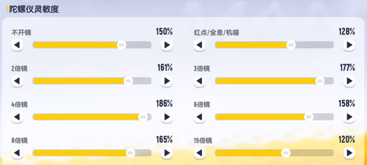 香肠派对陀螺仪灵敏度怎么设置最佳