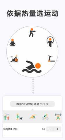 瘦身计划局最新2024下载