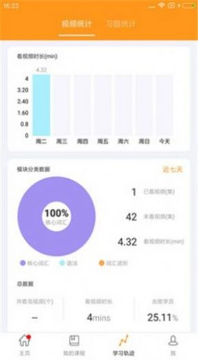 初中英语单词语法最新版下载