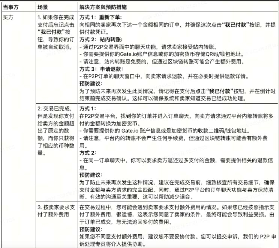 gate交易软件下载