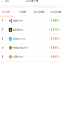 元宝网交易所官网版