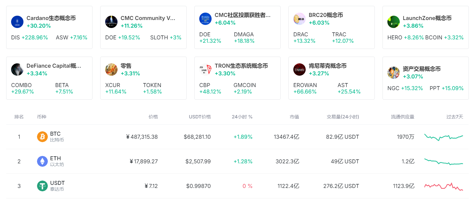 行情免费软件大全app合集，2024年行情免费app软件一览