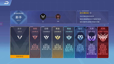 全民枪神边境王者破解版无限点券版