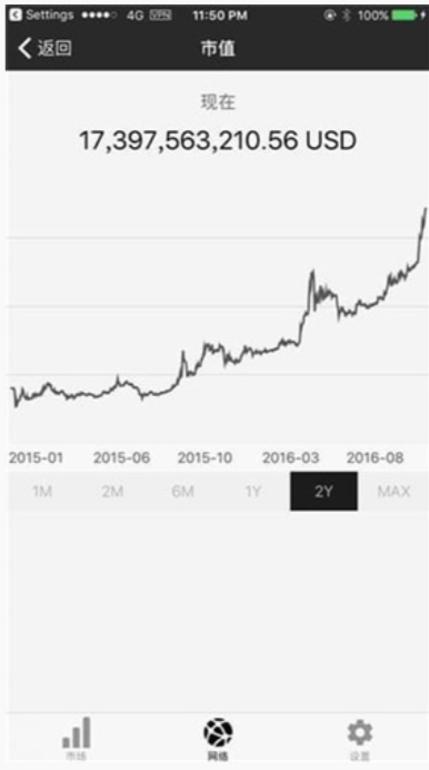 Exmarkets交易所2024最新安卓版