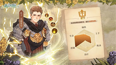 森之国度官方最新版