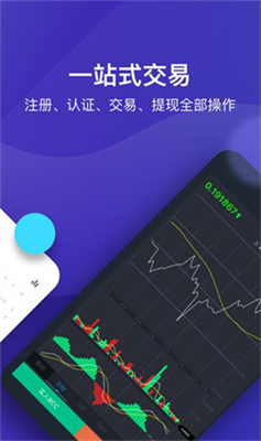 火币交易网20242024安卓版