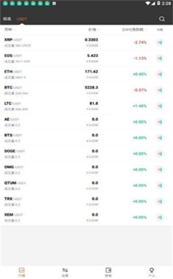 zbx.plus交易所安卓下载安装