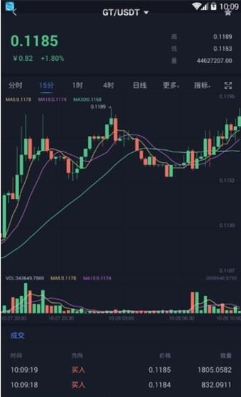 bitget数字交易平台app下载最新版