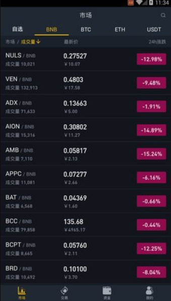 b安交易所app安卓版