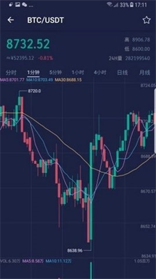 链易交易所2024安卓下载