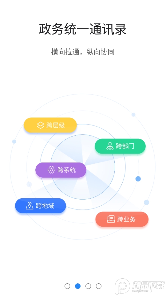 政青城苹果手机版