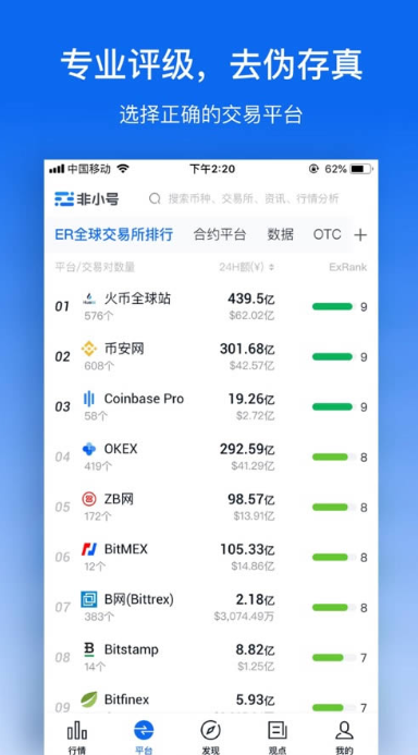 非小号行情区块链安卓下载最新版