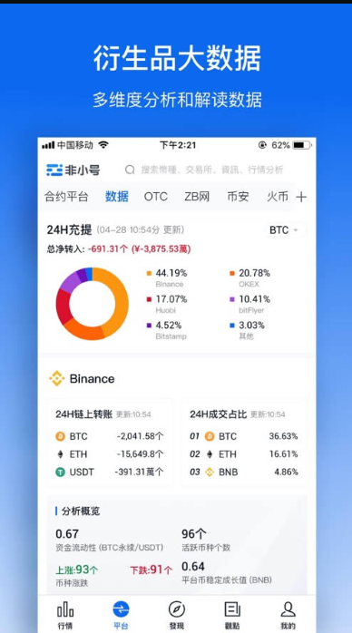 非小号行情区块链安卓下载最新版