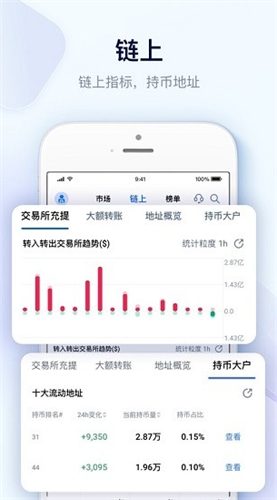 MyToken钱包安卓版2024下载