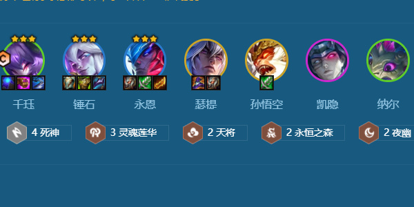 《金铲铲之战》S11死神千钰永恩双C阵容搭配推荐攻略