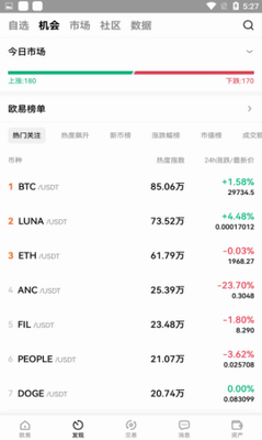 algo钱包下载安装免费版