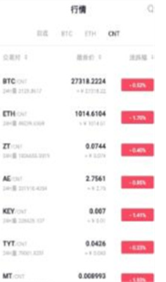 zt交易所app下载最新版手机版