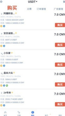 Digifinex数字币官网app免费版