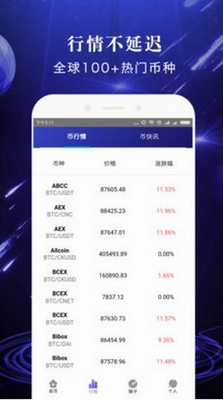vvcoin交易所官网app下载手机版