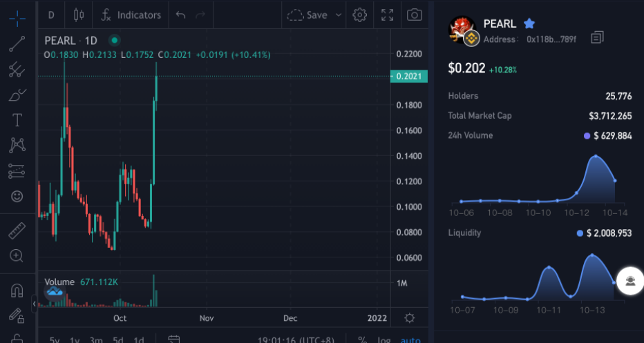 ave.ai行情应用2025安卓下载