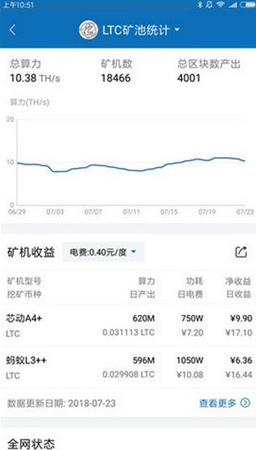 chia币交易平台下载安卓版本