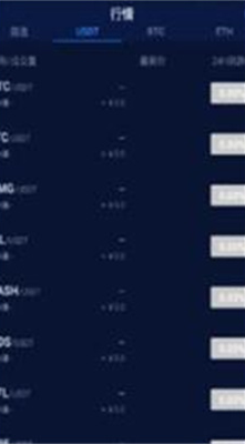 kraken中文交易平台