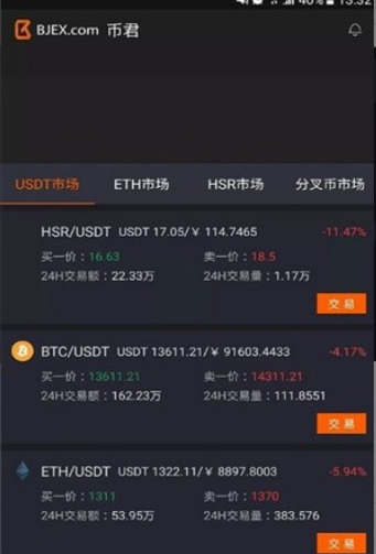 BW币网交易所最新版安卓版下载安装