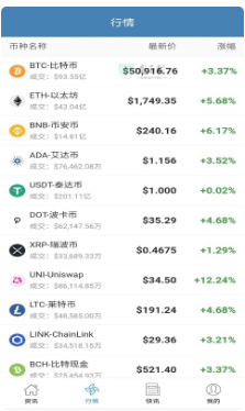 申优比特币圈安卓版最新版下载