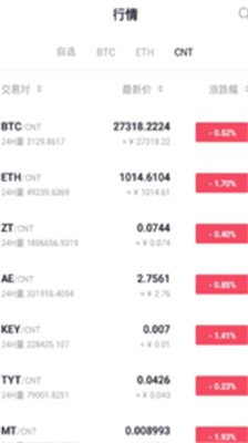 zt交易所app下载最新版安卓版