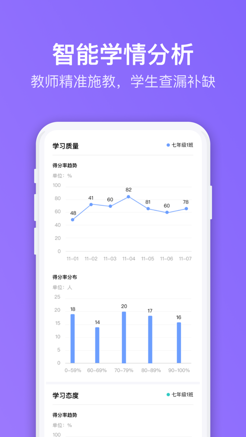 腾讯英语君中学版苹果下载手机版