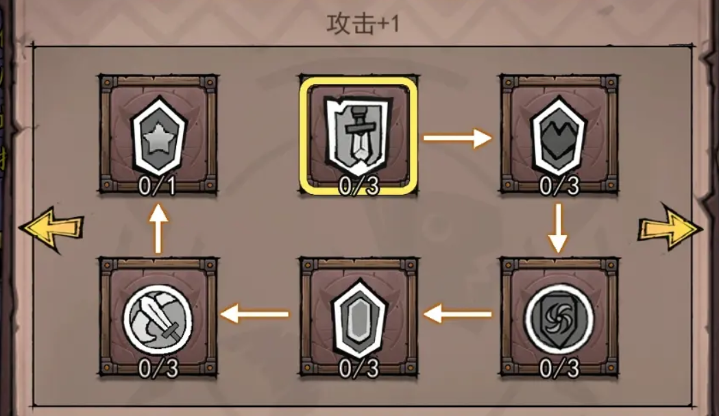 卡牌迷境强化玩法攻略 卡牌迷境怎么升星