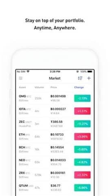 Cobo钱包下载最新版
