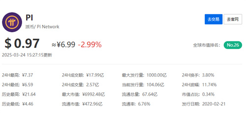 pi1.38.0版本下载教程