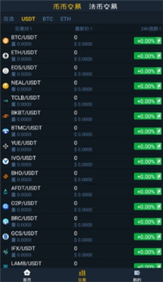 coineal交易所官网版