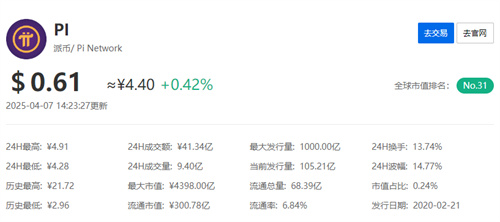 派币中国回收价格表查询官网最新