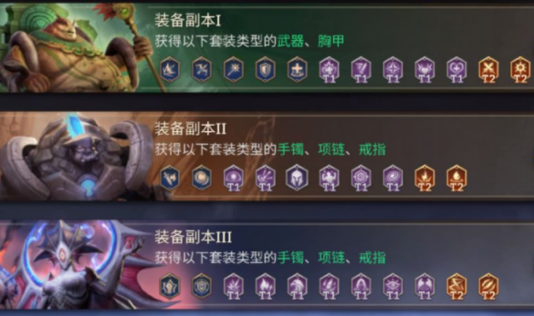 潮汐守望者副本攻略 潮汐守望者副本注意事项