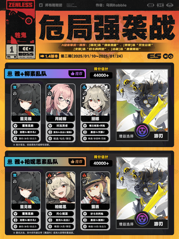 绝区零危局强袭战第二期怎么过 危局强袭战第二期配队通关阵容[多图]图片2